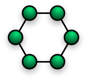 NetworkTopology-Ring